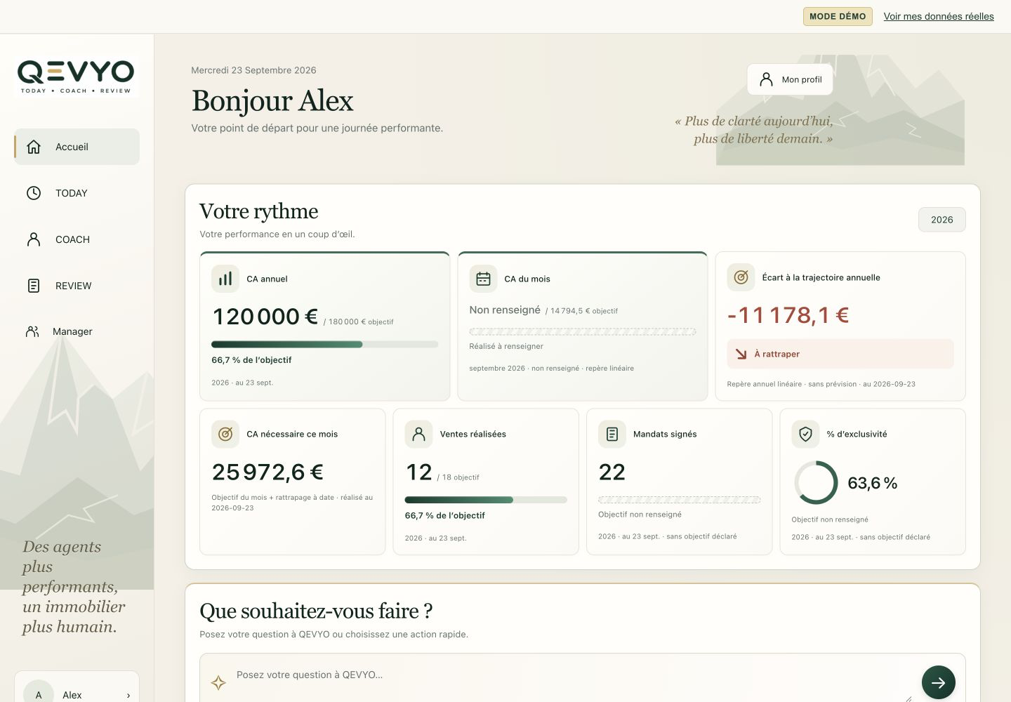 Vue réelle de HOME QEVYO avec ses repères de performance en démonstration