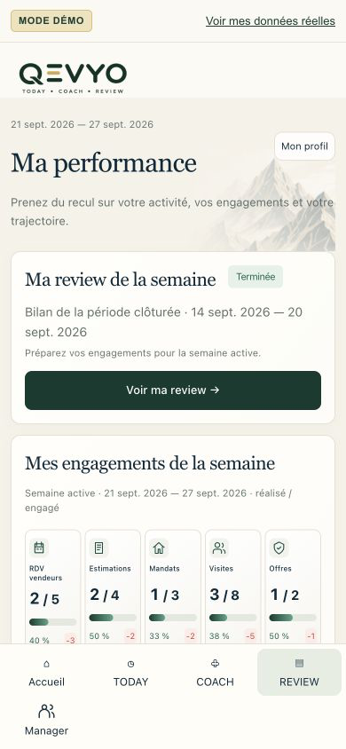 REVIEW QEVYO sur mobile, données de démonstration